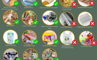 SOFT PLASTICS RECYCLING IS BACK!!